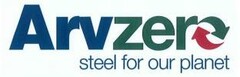 Arvzero steel for our planet