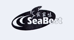 SeaBest