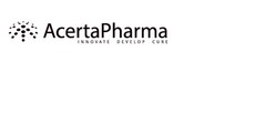 AcertaPharma INNOVATE DEVELOP CURE