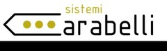 sistemi carabelli