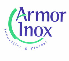 Armor Inox Innovation & Process