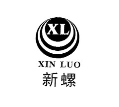 XL XIN LUO