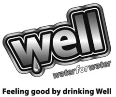 well waterforwater Feeling good by drinking Well