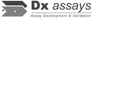 DX assays Assay Development & Validation