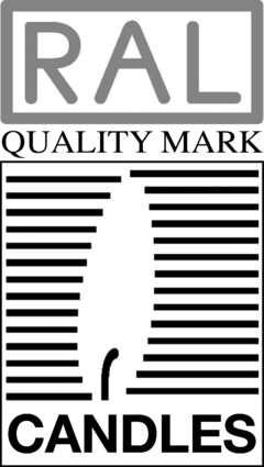 RAL QUALITY MARK CANDLES