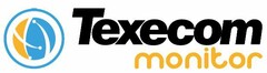 TEXECOM MONITOR