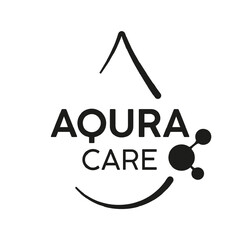 AQURACARE