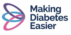 Making Diabetes Easier