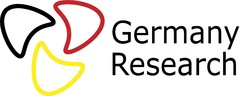 GERMANY RESEARCH