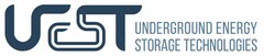 UEST UNDERGROUND ENERGY STORAGE TECHNOLOGIES