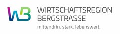 WIRTSCHAFTSREGION BERGSTRASSE mittendrin . stark . lebenswert .