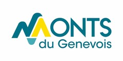 MONTS du Genevois