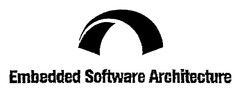 Embedded Software Arhitecure