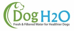 DOG H2O FRESH & FILTERED WATER FOR HEALTHIER DOGS