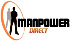 Manpower Direct