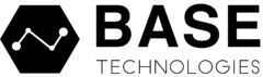 BASE TECHNOLOGIES