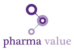 pharma value