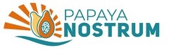 PAPAYA NOSTRUM