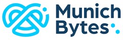 Munich Bytes