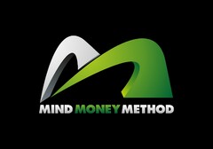 MIND MONEY METHOD