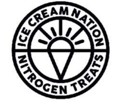 ICE CREAM NATION NITROGEN TREATS