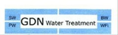 GDN Water Treatment