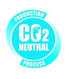 CO2 NEUTRAL - Production Process