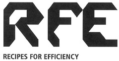 RFE RECIPES FOR EFFICIENCY