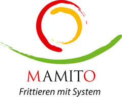 Mamito Frittieren mit System