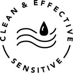 CLEAN & EFFECTIVE SENSITIVE