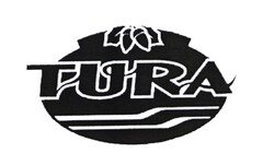 TURA