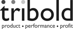 tribold product · performance · profit