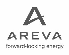 A AREVA forward-looking energy