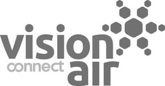 vision connect air