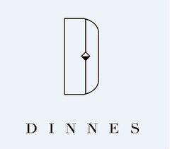 DINNES