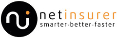 netinsurer smarter better faster