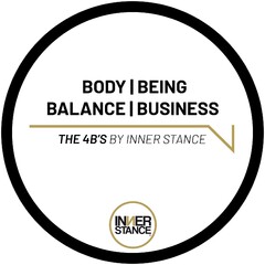 BODY BEING BALANCE BUSINESS THE 4B'S BY INNER STANCE