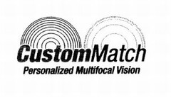 CustomMatch Personalized Multifocal Vision