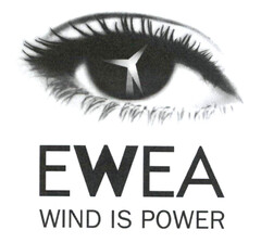 EWEA WIND IS POWER