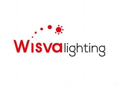 Wisvalighting