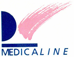 MEDICALINE