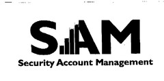 SAM Security Account Management