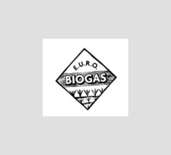 E.U.R.O. BIOGAS