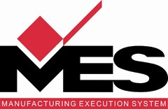 MES  Manufacturing Execution System