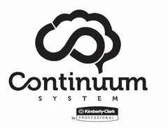 CONTINUUM SYSTEM by Kimberly-Clark Professional