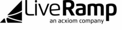 LiveRamp an acxiom company