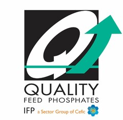 Q QUALITY FEED PHOSPHATES IFP a Sector Group of Cefic