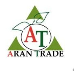 AT ARAN TRADE