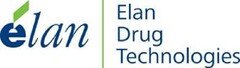 Elan Drug Technologies