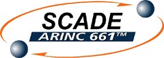SCADE ARINC 661